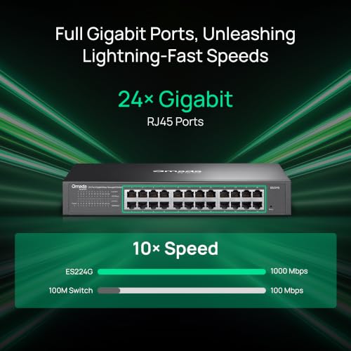 Image of TP-Link Omada 24 Port Gigabit Easy Managed, Switch, VLAN, Auto Loop Prevention, IGMP Snooping, Fanless, Managed by Omada, Durable Metal w / Shielded Ports(ES224G)