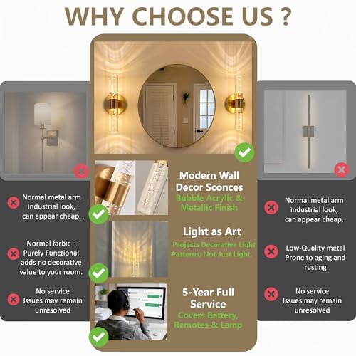 Image of DORESshop Bubble Battery Wall Sconces Set of 2, 10000mAh Rechargeable Wall Sconce with Bubble Crystal, 9 Color Dimmable Wireless Wall Sconce, Sconce Wall Decor for Living Room, Bedroom, Gold 12in