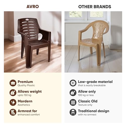 Image of AVRO Furniture 4003 Heavy Duty Plastic Chair for Home, Office & Outdoor, Solid Back Support, Comfortable Seating with Arm, Ergonomic and Stackable, Pre-Assembled, 150 Kg Capacity, Set of 2, Brown