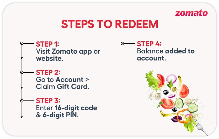 Image of Zomato | E-Gift Card | Instant Delivery | Valid for online purchase.