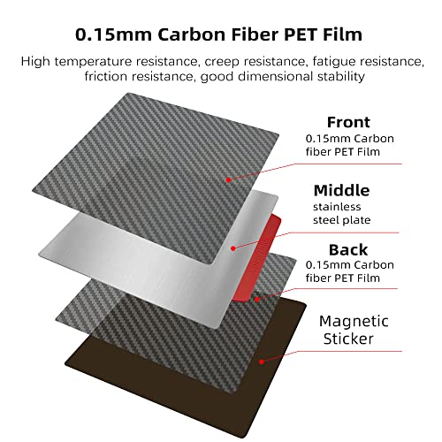 Chowthink 2 Pcs Removable Magnetic Spring Steel Heated Bed Platform,Smooth Carbon Fiber Pet Film Platform/Frosted Pei Platform Combination And Replaceable 3D Printer Bed Kit For Ender 3/Ender 3 V2 #TOP2