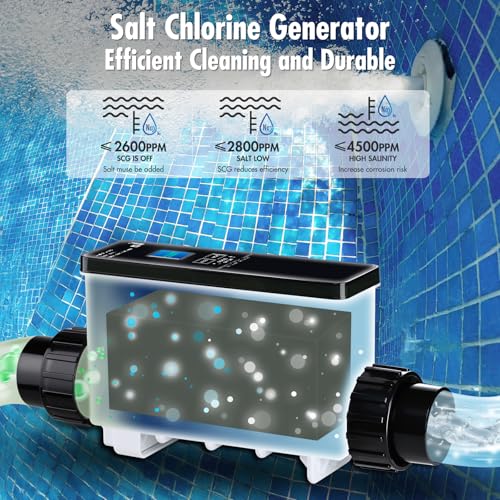 IC40 Salt Cell Chlorine Generator Replacement for Pentair Intellichlor IC40 Saltwater Chlorinators (Up to 40000 Gallons) Replaces EC-520555 & 520555 Pool Chlorine Generator Cell