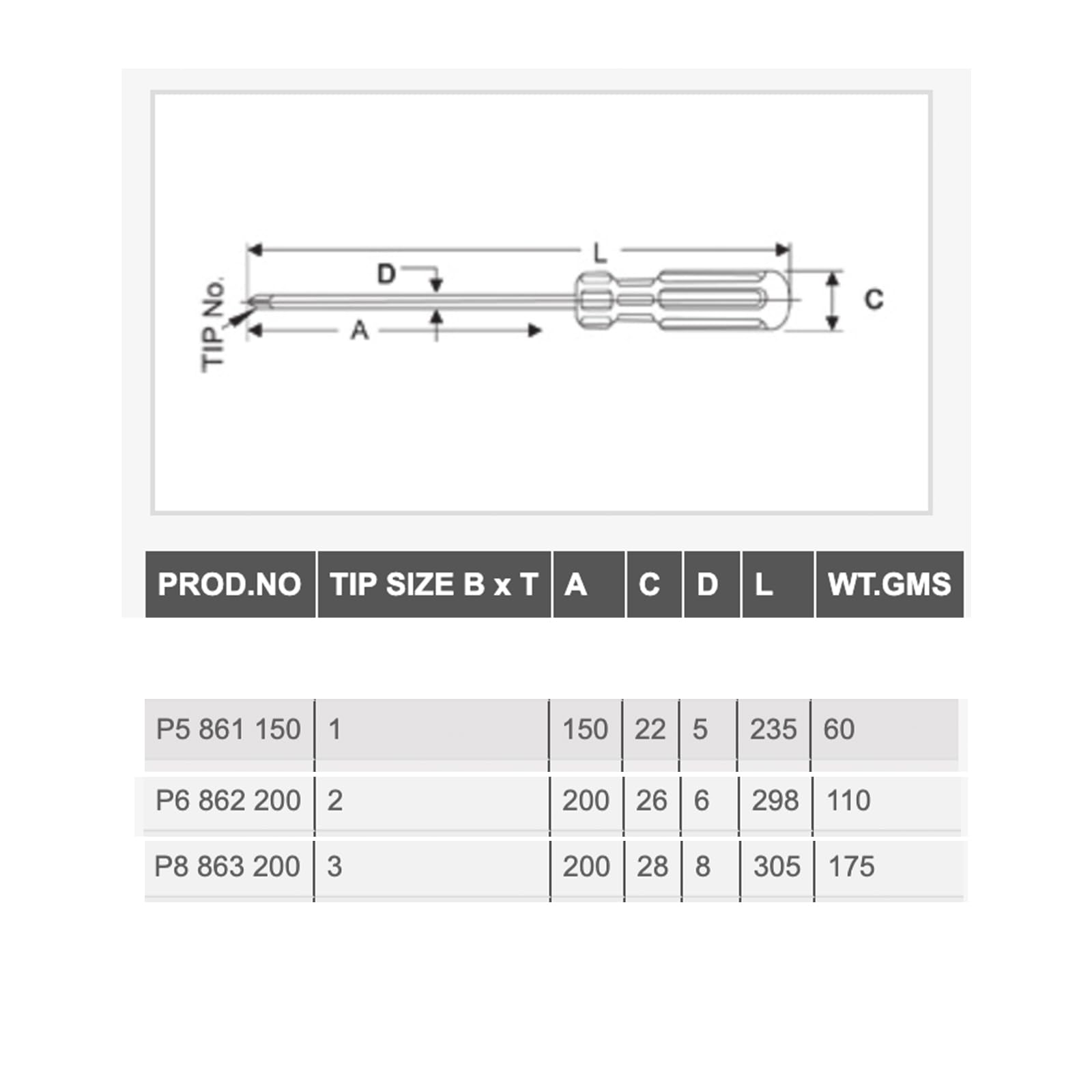 TAPARIA, 3 PC SET, 3 X PHILLIPS SCREWDRIVER, (P5 861 150, P6 862