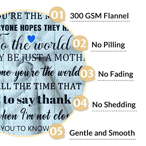 Custom Mom Throw Blanket - Soft, Fuzzy & Warm - 50x60 Inches to My Mom Blankets for Living Room, Decorative - Light Blue Modern Throws Birthday Gifts from Daughter or Son