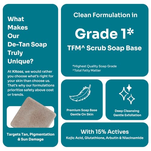 Image of Kitcoz Kojic Acid 2% Soap for Dark Spots and Tan, with Glutathione, 100g | Handmade soap with 15% actives to fight detan and pigmentation