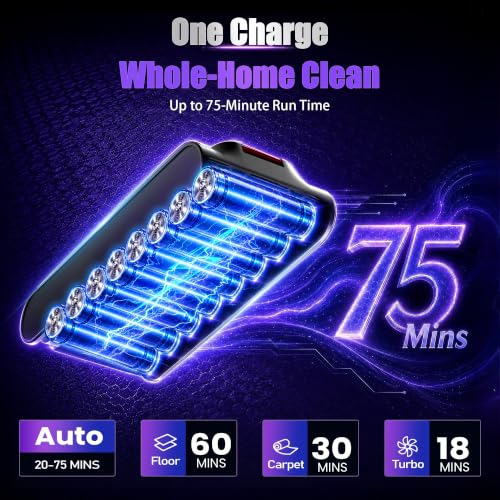 Image of Cordless Vacuum Cleaner