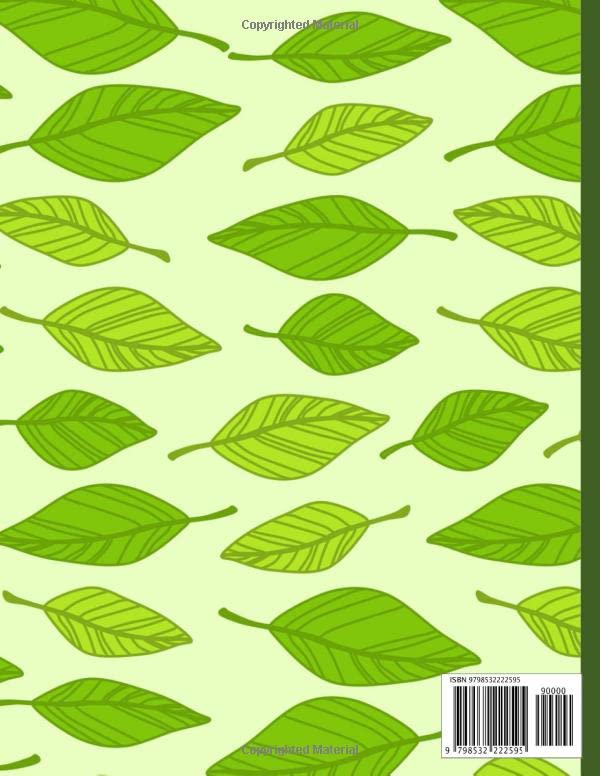 Miniatura 2 de Agenda Planner 2022-2023 Two Year Monthly Planner 2022-2023 with Monthly Budget Planner, Address Book, Password Log, Vision Board and Federal ... -