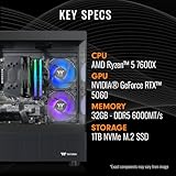 Thermaltake LCGS View 7660-170 (V17B-B650-560-LCS) technical specifications