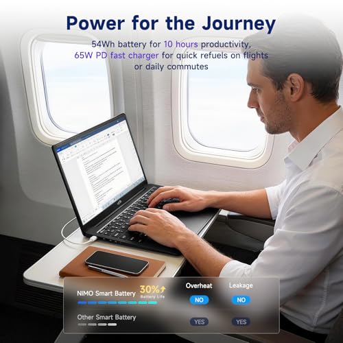 Image of NIMO 15.6 inch IPS FHD-Student-Laptop, Intel Twin Lake N150 (4 Cores Up to 3.6GHz) with 2-Years-Warranty, 65W Type-C, Fingerprint, Backlit Keyboard, 53.58Wh Battery 4GB RAM 128GB SSD for Office