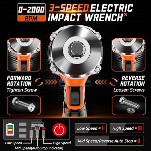 GEARLASSO 1300N.m(960Ft-lbs) Cordless Impact Wrench 1/2" Brushless High Torque Impact Wrench with 2X 4.0Ah Batteries, 6 Sockets, Charger, Extension Bar for Car, RV, Truck Wheel Lug Nuts - Image 2