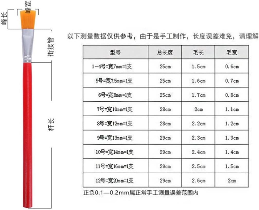 Red Stick Gouache Brush Line 1-12 Nylon Brush Oil Brush Watercolor Gouache Brush
