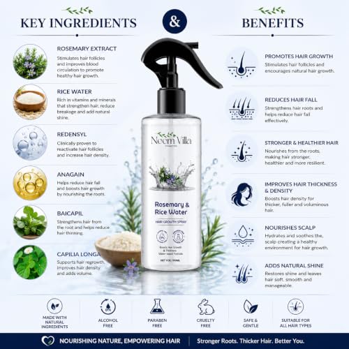 Image of Rosemary & Rice Water Hair Growth Spray - Natural Hair Care Solution for Thicker, Stronger Hair | Boost Hair Growth & Reduce Hair Fall (200 ml, Pack of 2)