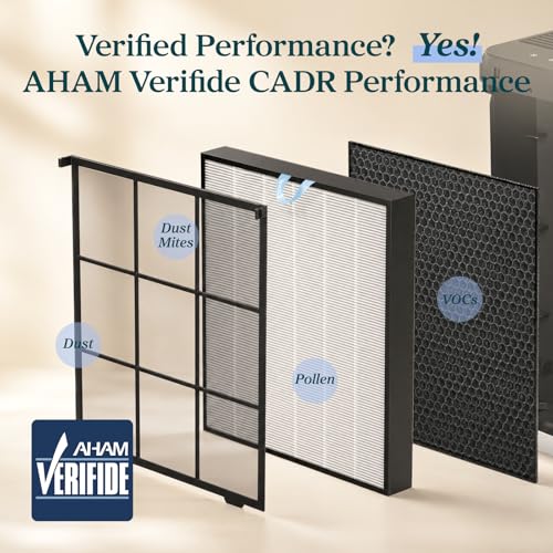 Levoit Vital 200S-P Air Purifier Replacement Filter, Genuine Air Filters - image 3