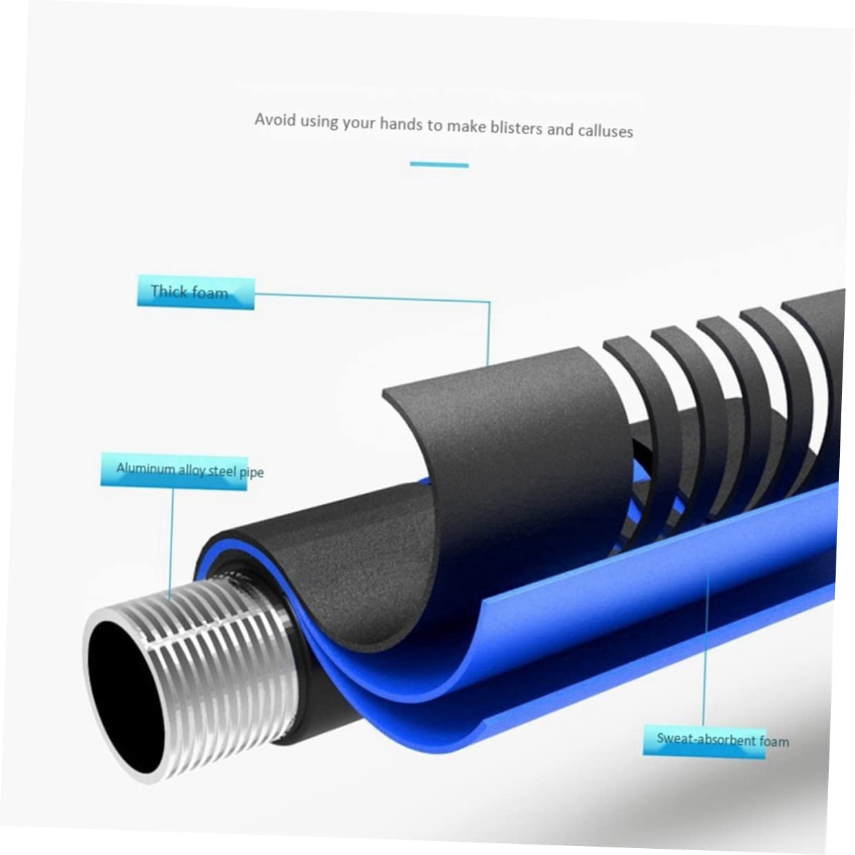 Abaodam Ruota Addominali Fitness Spessa in Abs con Manici in Gomma Antiscivolo Roller Addominali Silenzioso per Allenamento Core e Ruota Addominale Stabile per Tonificazione e Perdita