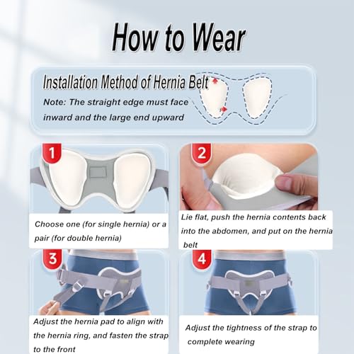 Faja para Hernia, Ajustable, Unisex, Diseño Cómodo y Transpirable miniatura 7
