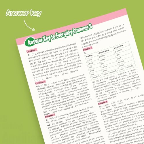 Image of Woodsnipe English Grammar and Writing Skills for Class 8, Ages 13-14 Years| Practical Approach| Master Reading, Writing and Language Skills | Multiple Type Questions with Answer Keys