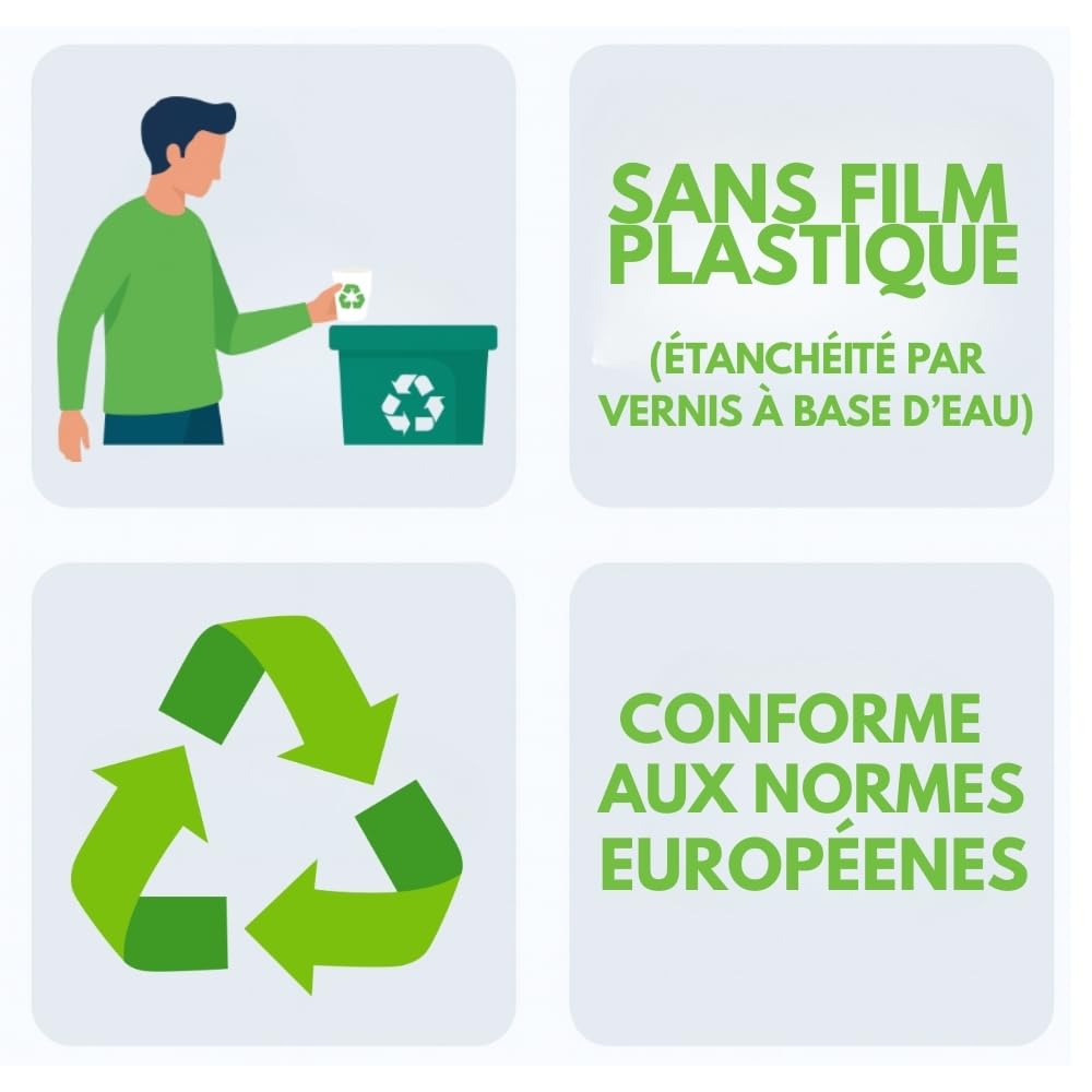 COVR Gobelets sans plastique, Recyclables, Boisson Chaude et Boisson Froide, Solide et Bonne Prise en Main, Résistant (25cl - 8oz / 1000 unités)