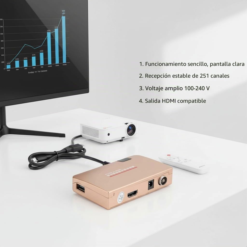 RF a HDMI Adaptador RF a HDMI Todos los Convertidores Adaptador Smart TV Para Television Proyectores Multimedia Con Mando Distancia Compatible Canales IPTV España 251 Programas