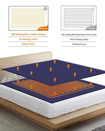 Electric Heated Throw Blanket Twin Size 50" X 60" | 10 Levels Fast Heating & Machine Washable | Full Body Warming Soft Fleece Sofa Bed Blankets With Auto-Off Overheating Protection 4H Timer | Blue #TOP6