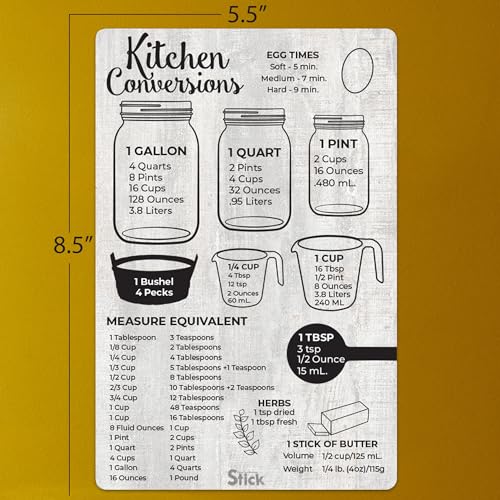 Imán Guía de Medición para Cocina 5.5x8.5 pulgadas miniatura 2