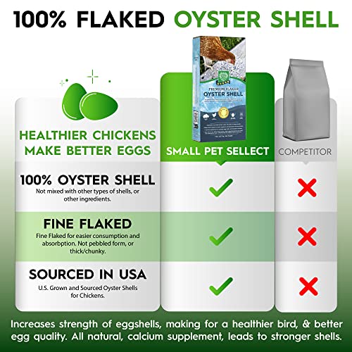 Small Pet Select 5-FLKEDOYSTER 100% Flaked Oyster Shell, Calcium Supplement For Chickens thumb #2