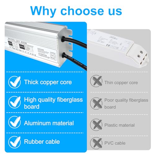 Image of LightingWill LED Driver 400 Watts Waterproof IP67 Power Supply Transformer, 90-140V AC to 24V DC Low Voltage Output, Adapter with 3-Prong Plug 3.3 Feet Cable for Outdoor Use, Computer Project