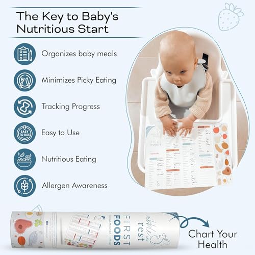 Image of Nibble and Rest Baby's First Foods Tracker Fridge Magnet, Dry Erase Activity Poster, Daily Food Log, 101 Before One, Baby Food Chart /Checklist 25x35cm