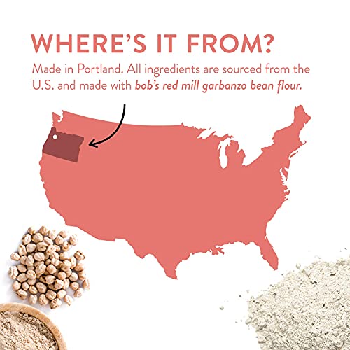 Portland Pet Food Company All-Natural Dog Treat Biscuits – Handcrafted Grain-Free, Gluten-Free, USA Sourced Baked & Made… - Image 4