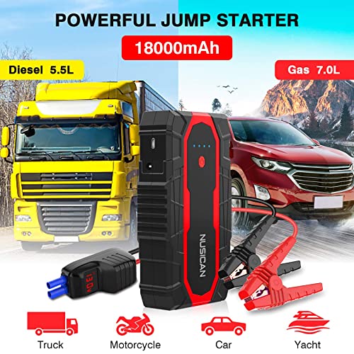 Nusican Car Jump Starter, 1500A Peak Car Battery Charger Jump Starter, 12V Auto Battery Booster Pack For Up To 7L Gas & 5.5L Diesel Engines, Lithium Jump Box With Jumper Cables And Led Light/Usb Qc3.0 #TOP1