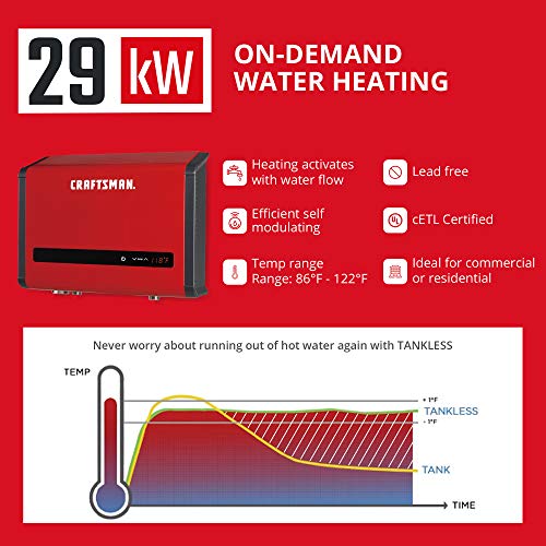 CRAFTSMAN 29kW 240-Volt 5.7 GPM Electric Tankless Water Heater, hot water heater for 2-3 Bathrooms by CRAFTSMAN - Image 7
