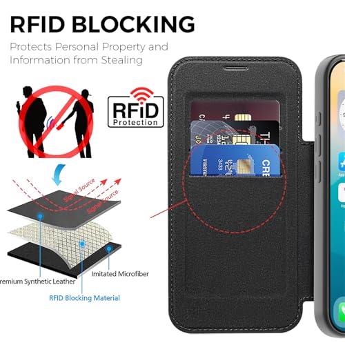 Coque antichoc iPhone 17 Pro protégeant les cartes de crédit