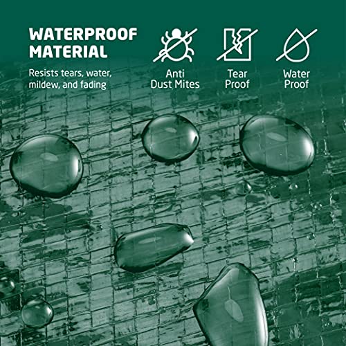 Zober Christmas Wreath Storage Bag - Water Resistant Fabric Storage Dual Zippered Bag For Holiday Artificial Christmas Wreaths, 2 Stitch-Reinforced Canvas Handles (24 Inch, Green, Set Of 2) #TOP4