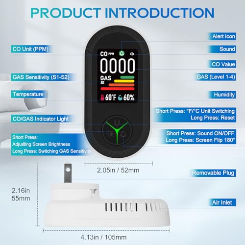 Lunarlipes New Upgraded Plug-in Carbon Monoxide & Natural Gas Detector with Screen Flip, 4-in-1 Combination CO & Gas Detector with Temp/Humidity Sensor, CO, Propane, LPG, Explosive Gas Alarm (1-Pack) - Thumbnail 6