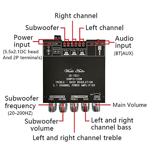 Kiboule Módulo amplificador de áudio BT de 2.1 canais AUX BT5.0 Entrada de áudio Subwoofer Saída de