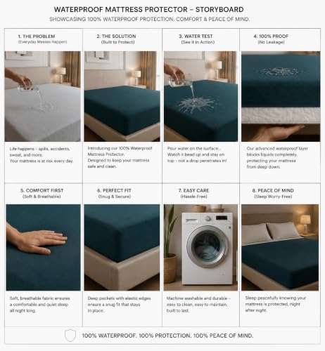 Image of 100% Waterproof Premium Cotton Feel Mattress Protector King Size 78x72 Inches | Breathable and Hypoallergenic Ultra Soft Fitted Bed Protector Cover (Dark Green)
