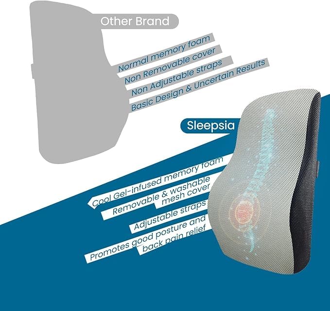 Support lombaire en mousse – Coussin de dos orthopédique | Dossier pour chaise de voiture et de bureau | Soulagement des douleurs dorsales alignement de la colonne vertébrale assis (mousse à mémoire