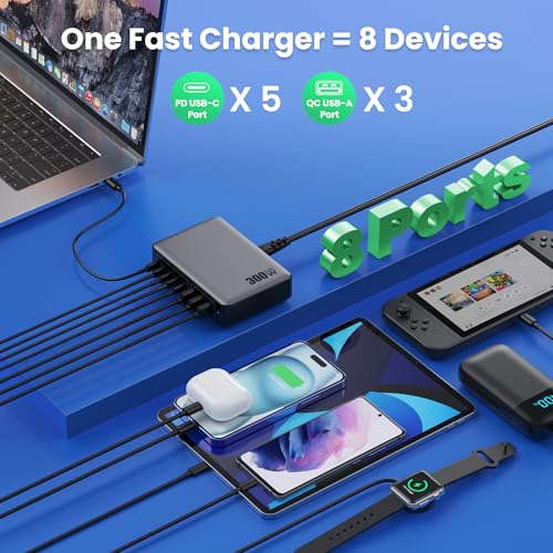 Bloc multiprise de charge USB C pour résoudre le manque de prises pour ordinateurs