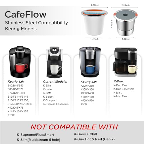 Image of Reusable K Cups for Keurig,Stainless Steel Refillable Coffee Pods Metal K Cup Reusable Coffee Filter for K-Express K-Mini Keurig 1.0&2.0, BPA Free Permanent Coffee Filter(2 Kcups &100 paper filter)