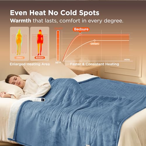 Image of Bedsure Electric Blanket Full Size - Soft Flannel Heated Blanket, Fast Heating with 10 Time Settings & 6 Heat Settings, Warm Gift for Grandma (72x84 inches, Blue)