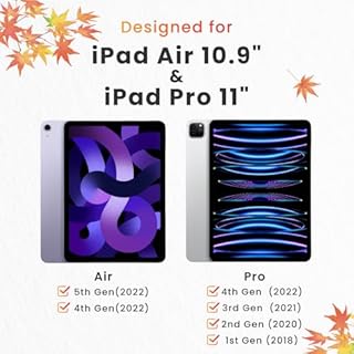 BELLEMOND | Paperfeel Magnetic Screen Protector for iPad Air 10.9” (5th/4th Gen 2022/2020) & iPad Pro 11” (2022/21/20/18) | Kent Paper Type Smooth Matte Film | Removable & Reusable | Engineered in Japan