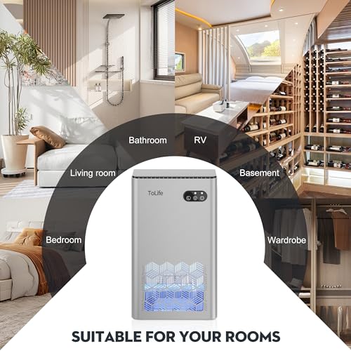 Tolife Dehumidifier, Tolife Dehumidifiers For Bedroom, 95 Oz Water Tank, (950 Sq.Ft) Quiet Small Dehumidifiers For Basement Home Bathroom With Auto Shut Off, 7 Colors Led Light thumb #6