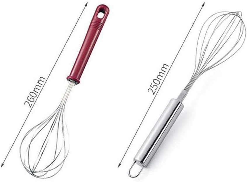 Egg Beater,Milk Frother Milk Frother Two Stainless Steel Whisk Head Coffee Foam Maker, Latte (Red) (Silver)