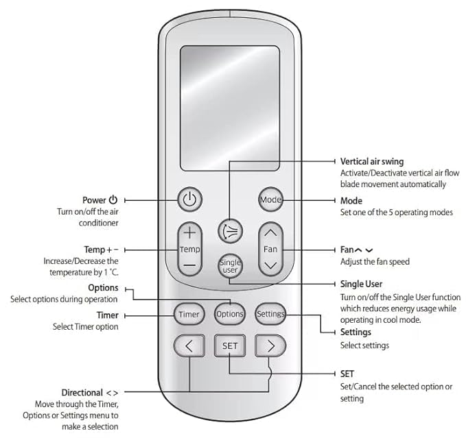 Image of AC Remote Compatible for Samsung 1.5 Ton 3 Star Inverter Wi-Fi, Samsung AC Remote for Convertible 4-in-1 Cooling Mode, 2022 Model, IA318VNUS, White