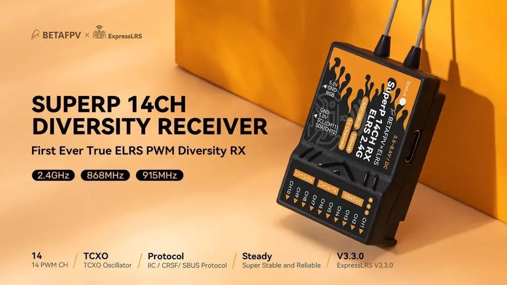 BETA FPV SuperP 14CH Diversity Receiver highlighting key features