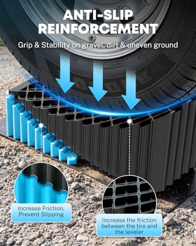 Image of Kohree RV Leveling Blocks, Levels Up to 5 inch, Supports Up to 50,000 lbs | 2 Curved Camper Levelers, 2 Wheel Chocks, 2 Rubber Mats, 1 Carry Bag, for Travel Trailers & Fifth Wheels, Blue