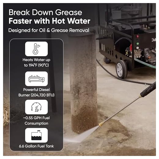 Dapper Supply High-Performance Hot Water Pressure Washer