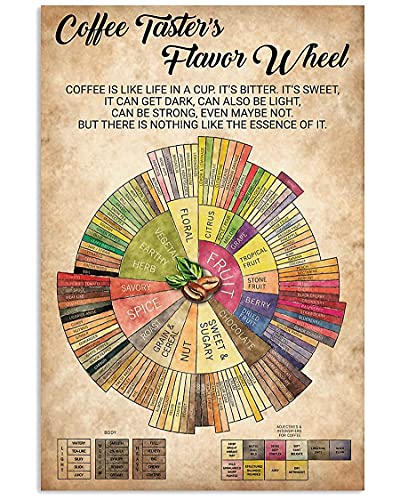 Coffee Taster'S Flavor Wheel Posters Metal Signs Coffee Knowledge Retro Plaque Room Club Garage Wall...