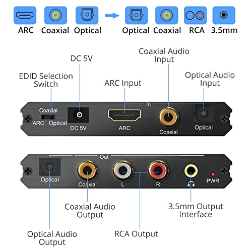 CAMWAY Estrattore Audio HDMI Adattatore di Uscita