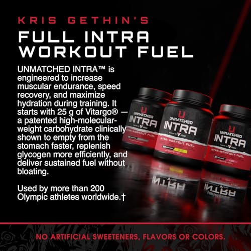 Unmatched Intra Workout Powder