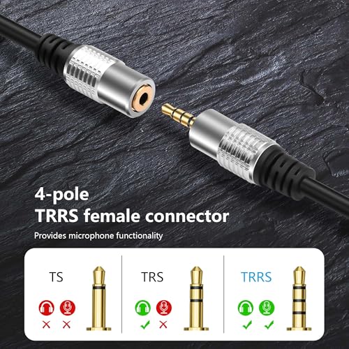 GINTOOYUN cable extensión 3.5mm hembra 3.2 pies miniatura 4